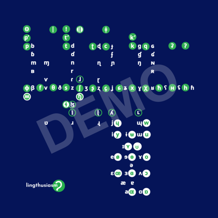 Demo of the minimalist lens cloth IPA chart by Lucy Maddox for Lingthusiasm's patrons. Blue background with green and white symbols in different combinations of green and white circles. Some are filled in blocks of color, some are just a line around the symbol. Lingthusiasm logo in bottom left corner. 